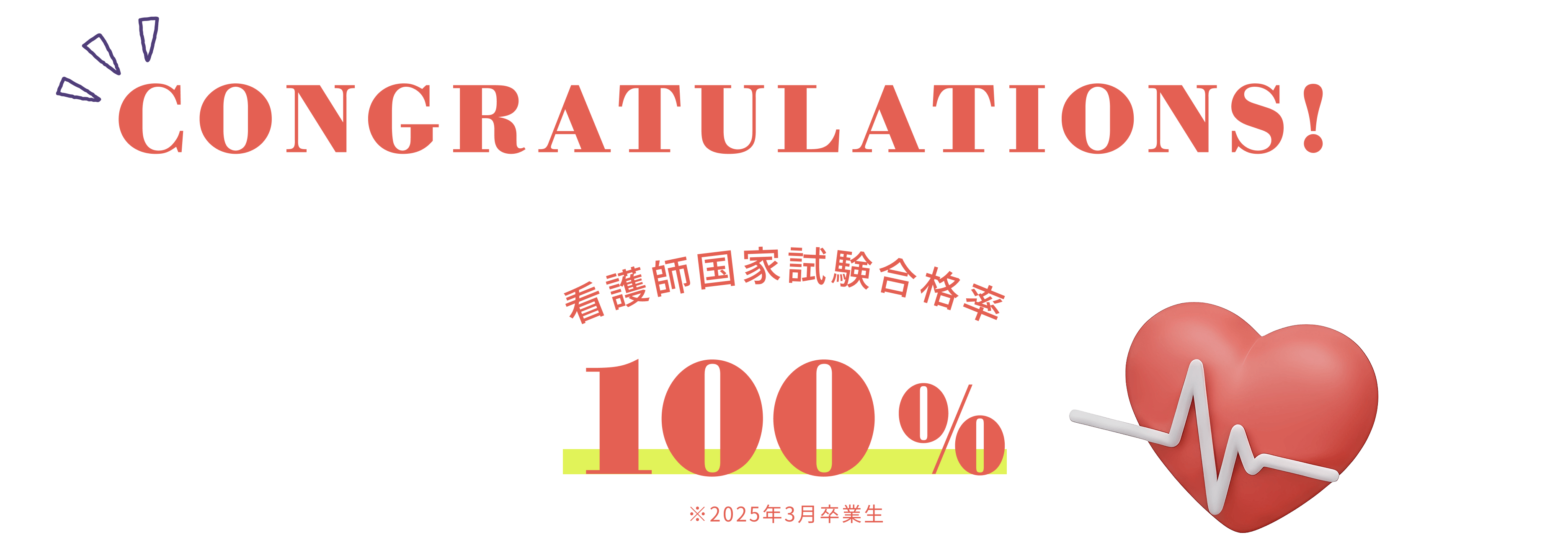 看護師国家試験合格率 100%